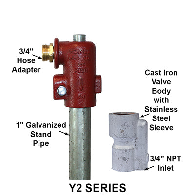 Y Series Self Closing Yard Hydrant