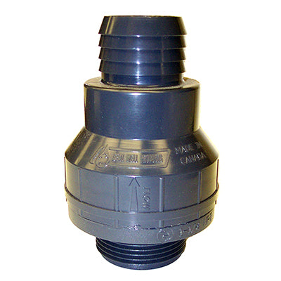 Economy Sump Pump Check Valves