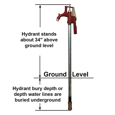 R-6000 Frost Proof Yard Hydrant