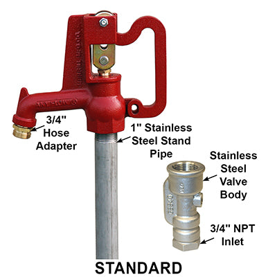 Any Flow® Frost Proof Yard Hydrant