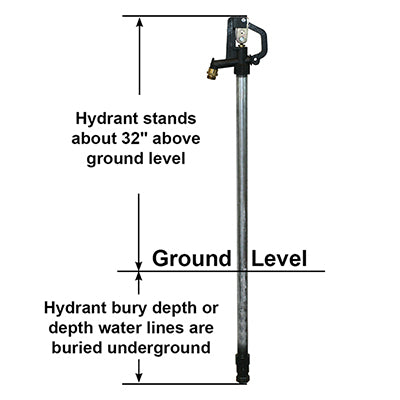 M-2000 Frost Proof Yard Hydrant