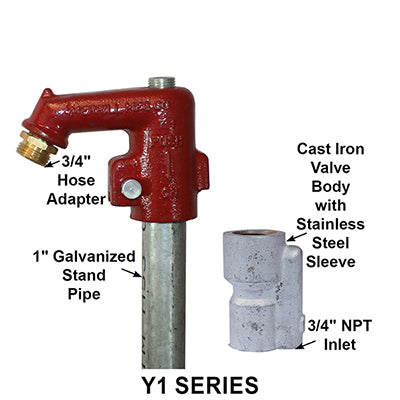 Y Series Self Closing Yard Hydrant