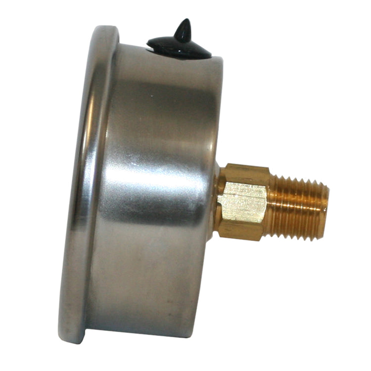 Pressure Gauges